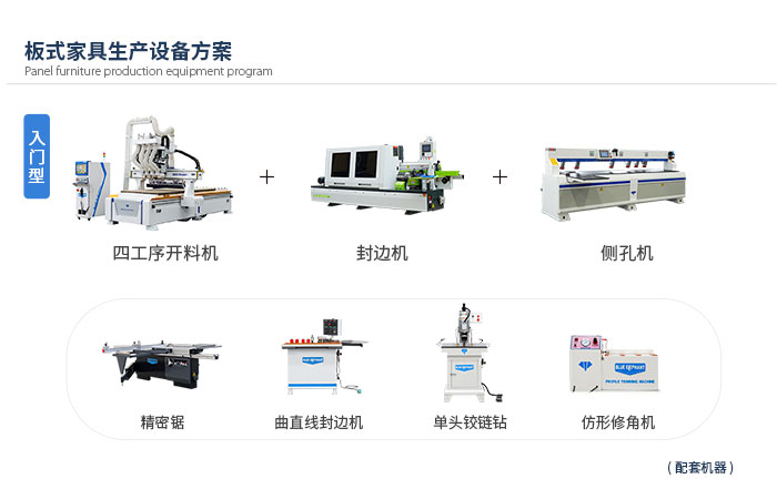 板式家具生產(chǎn)線