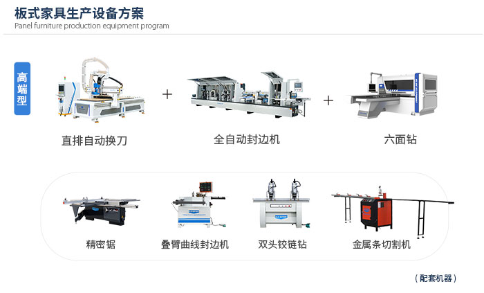 板式家具生產(chǎn)線
