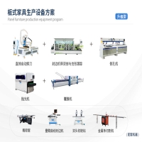 升級型-板式家具生產設備方案